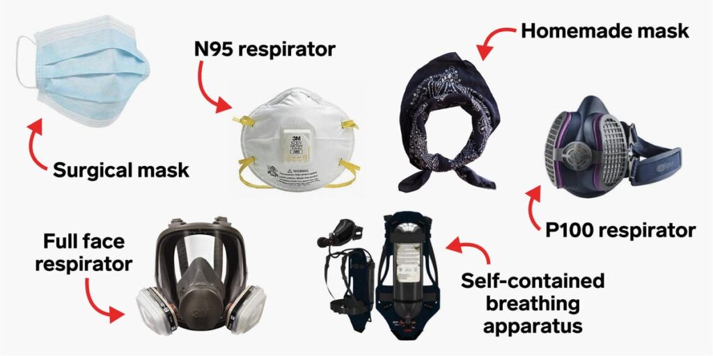 Respiratory-Protection-Masks-Chennai